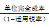 保本點定價