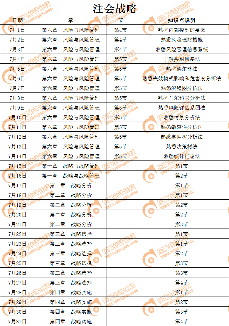 注會戰略7月學習日歷