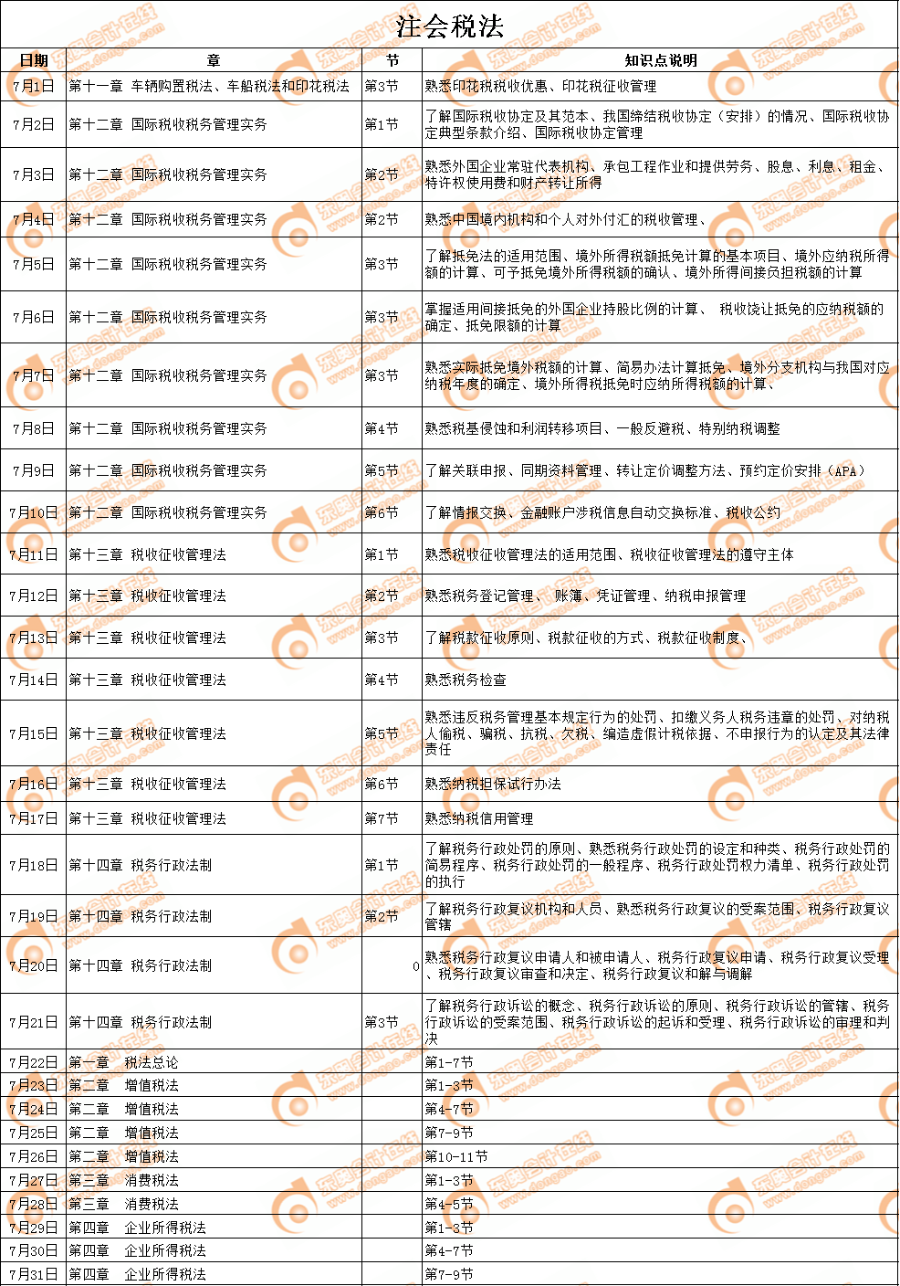 注會稅法7月學習日歷
