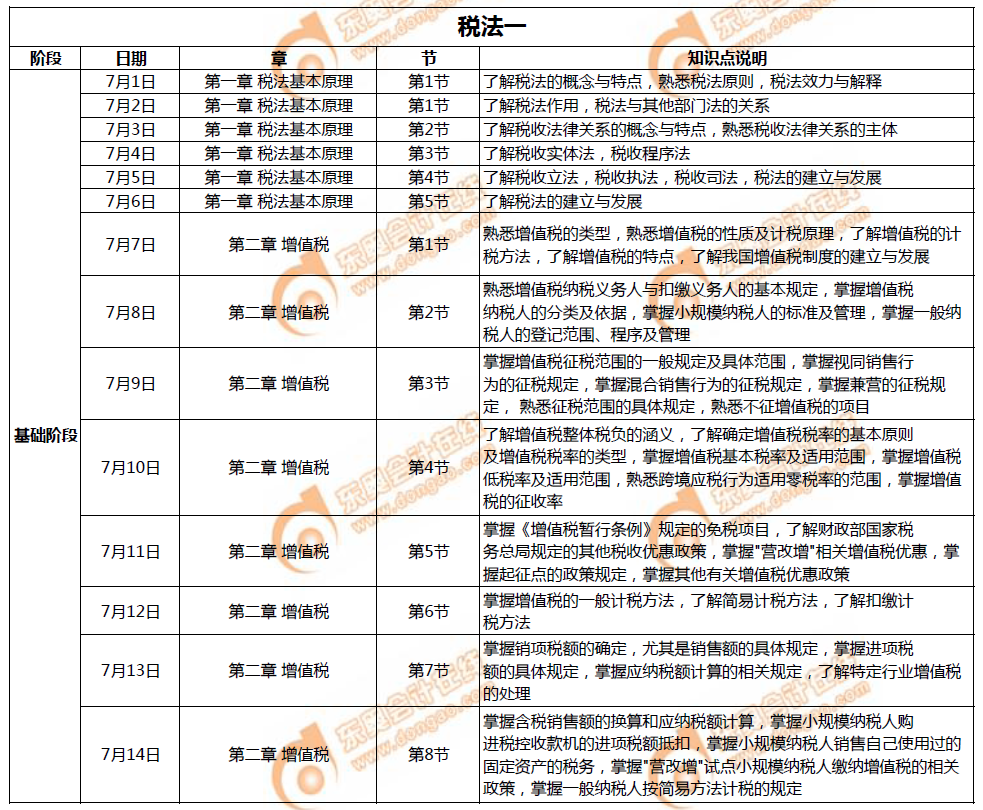 《稅法一》7月學(xué)習(xí)計劃日歷表1