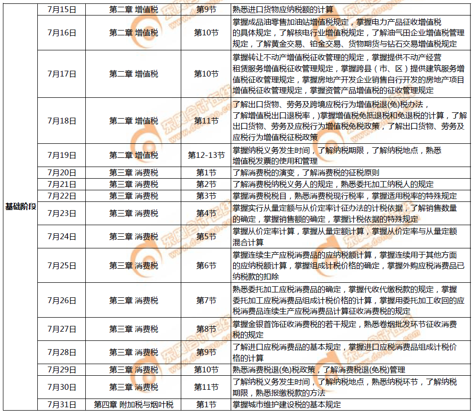《稅法一》7月學(xué)習(xí)計劃日歷表2