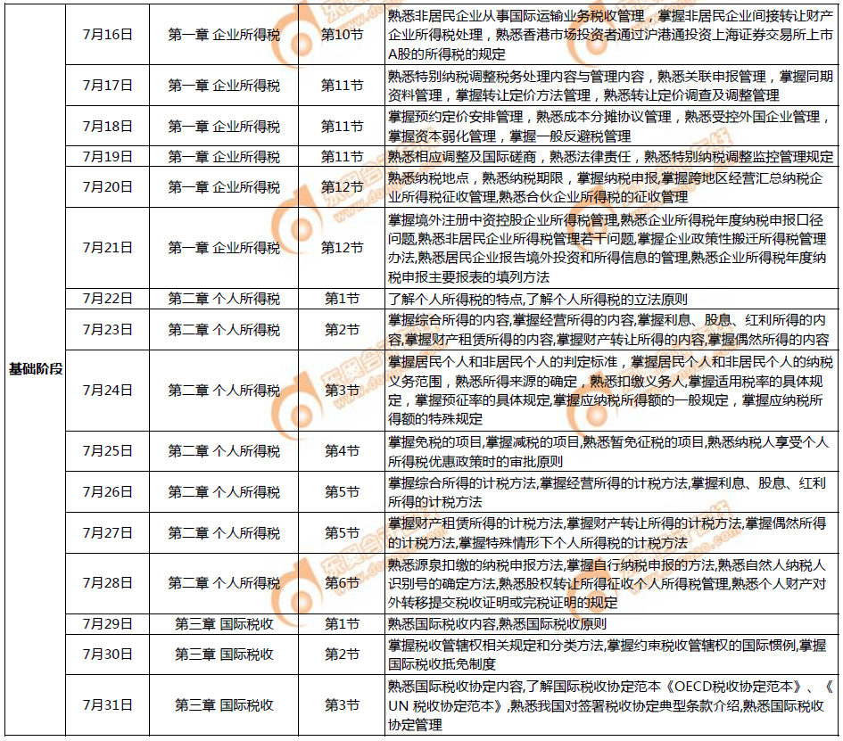 《稅法二》7月學習計劃日歷表2