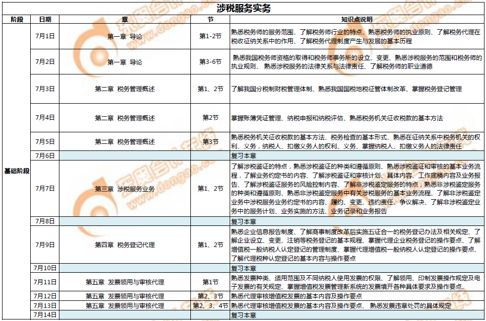 《涉稅服務實務》7月學習計劃日歷表1