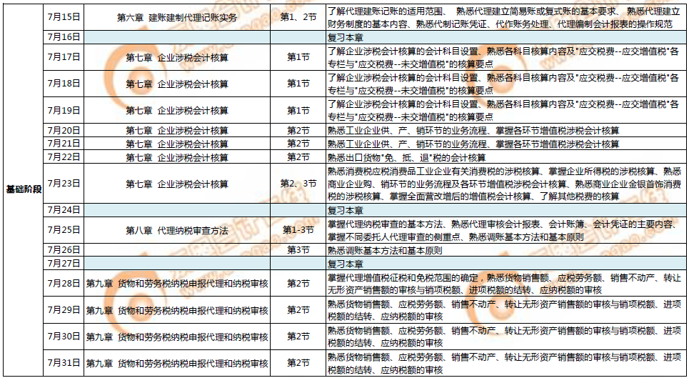 《涉稅服務實務》7月學習計劃日歷表2