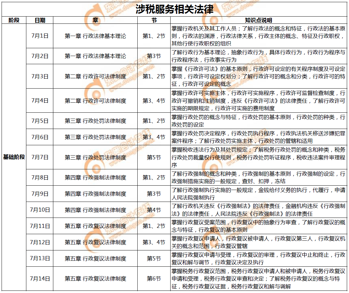 《涉稅服務(wù)相關(guān)法律》7月學(xué)習(xí)計劃日歷表1