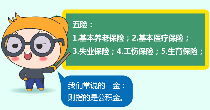 初級會計五險一金