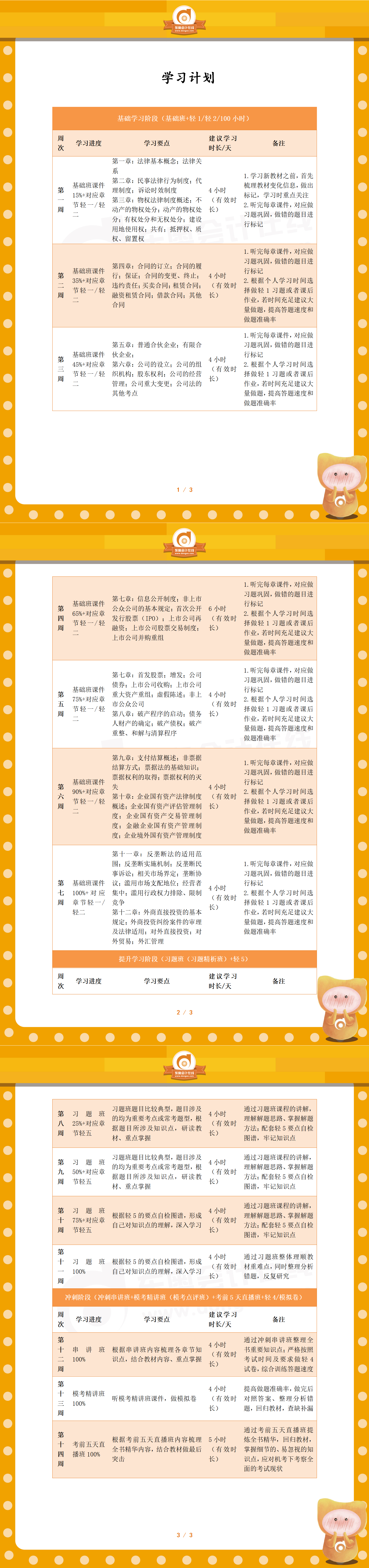 注會《經濟法》百天通關計劃