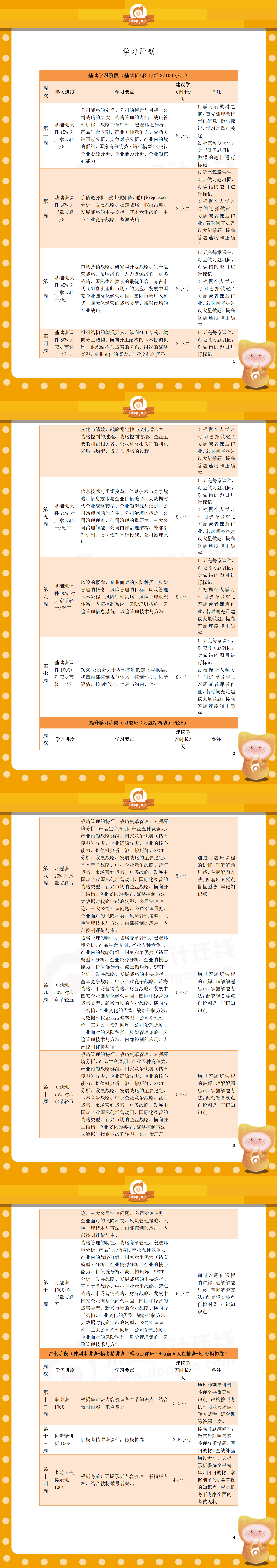 注會戰略百天學習計劃