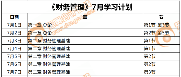 財務管理強化階段第一周
