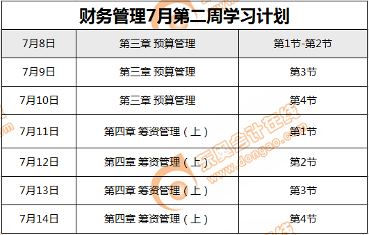 財務(wù)管理