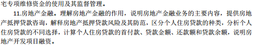 中級經濟師房地產考試大綱