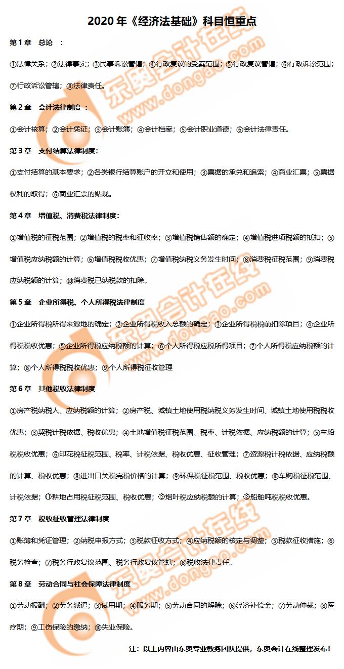 初級會計經濟法基礎恒重點