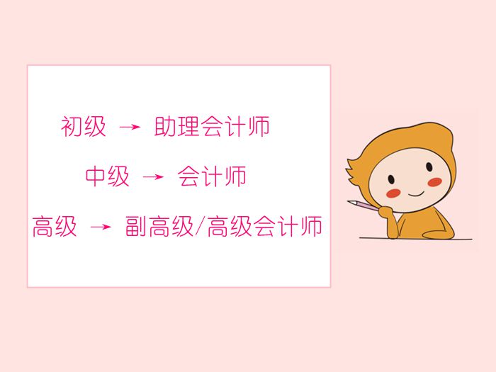 會計資格證書的介紹