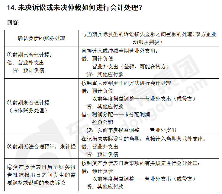 cpa會計
