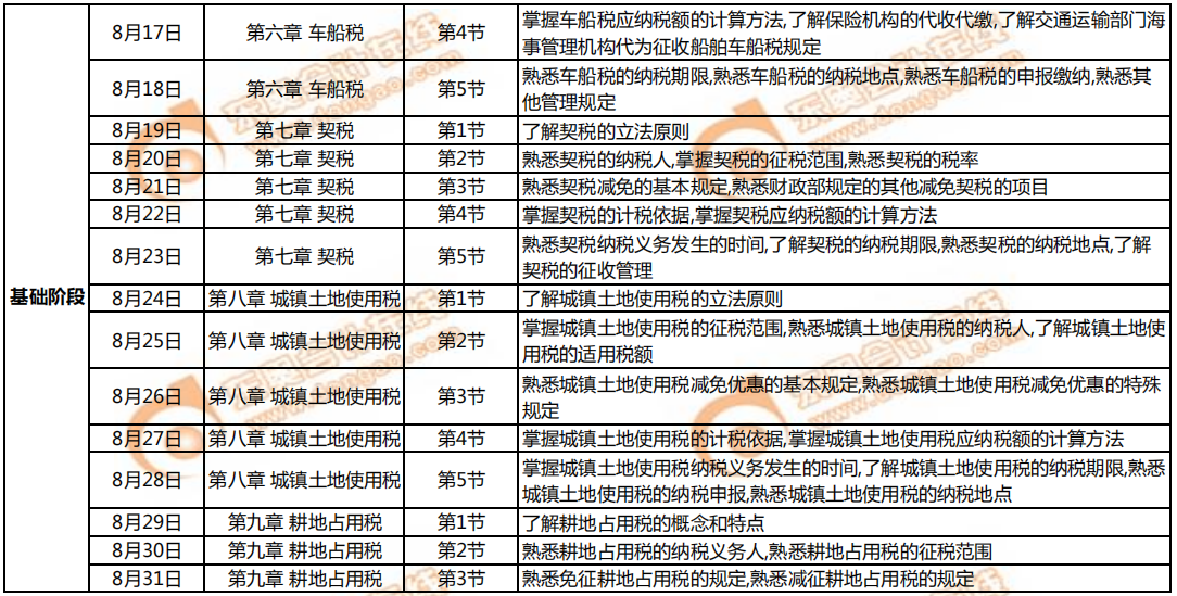 8月《稅法二》學(xué)習(xí)計劃日歷2