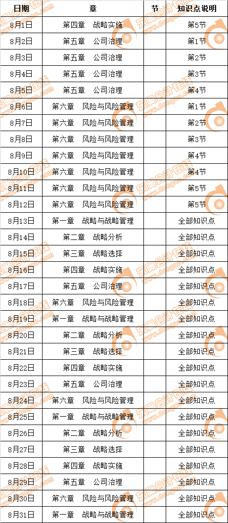 注會戰略8月學習日歷