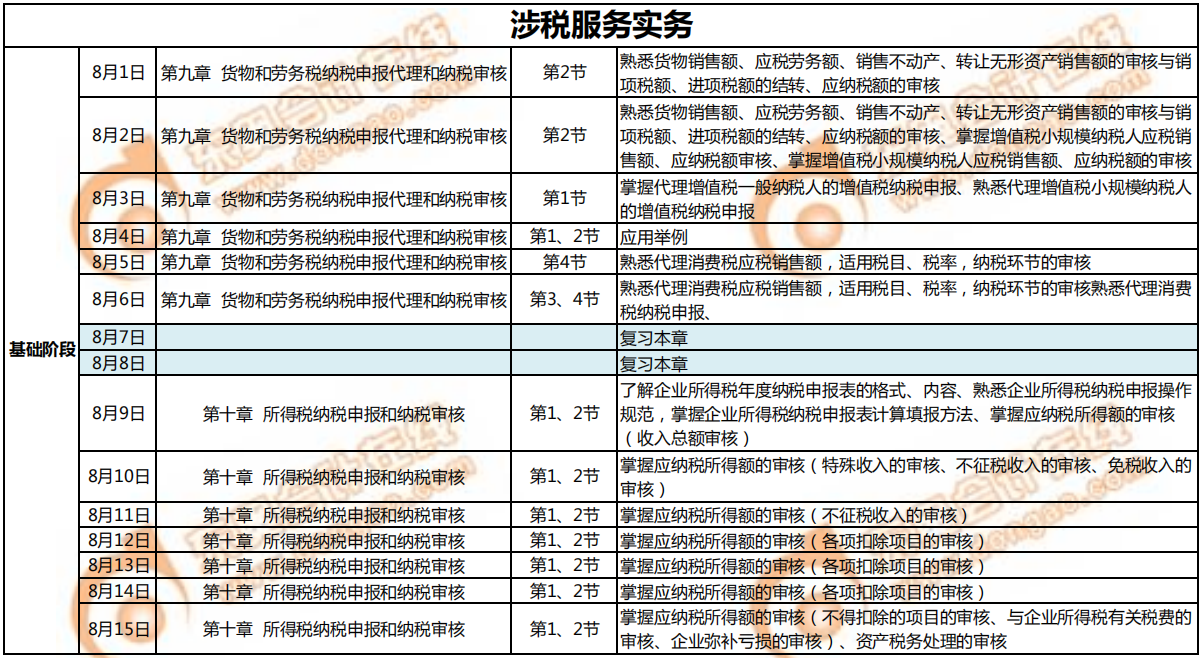 8月《涉稅服務實務》學習計劃日歷1