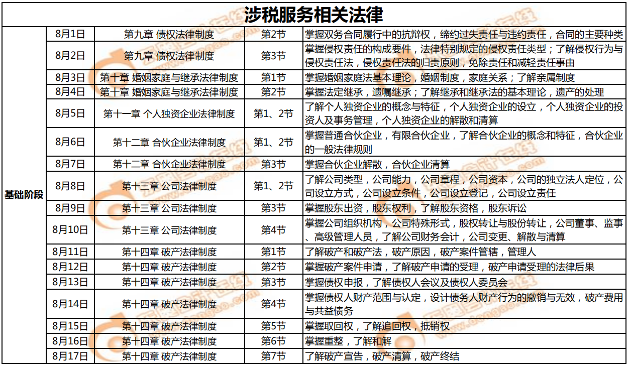 8月《涉稅服務相關法律》學習計劃日歷1