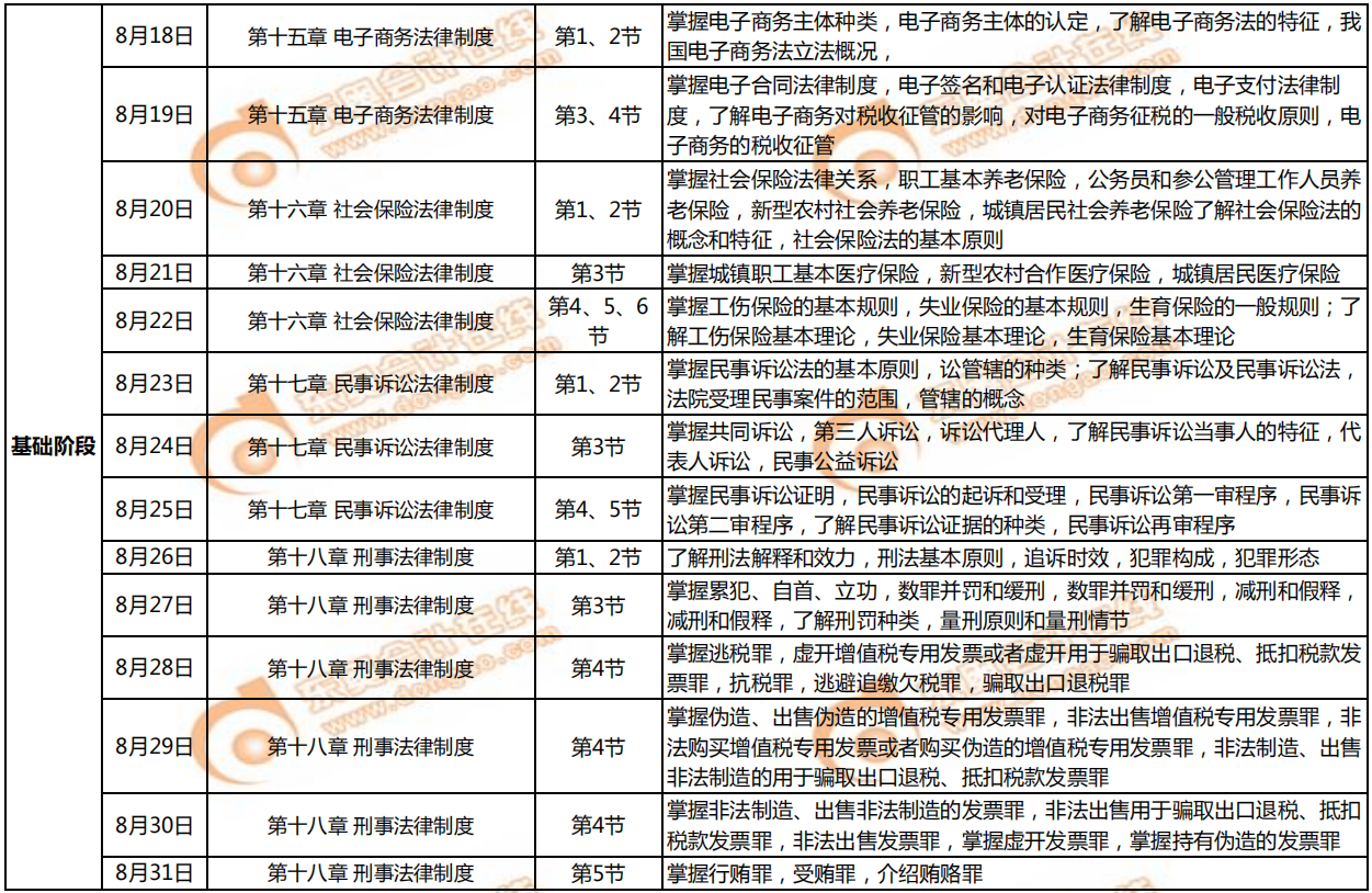 8月《涉稅服務相關法律》學習計劃日歷2