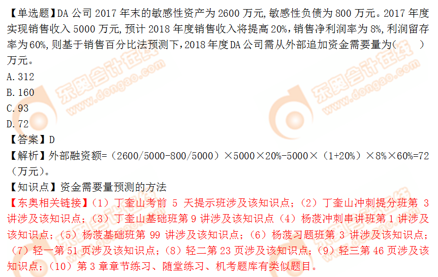 2018年稅務(wù)師《財(cái)務(wù)與會(huì)計(jì)》單選題：資金需要量