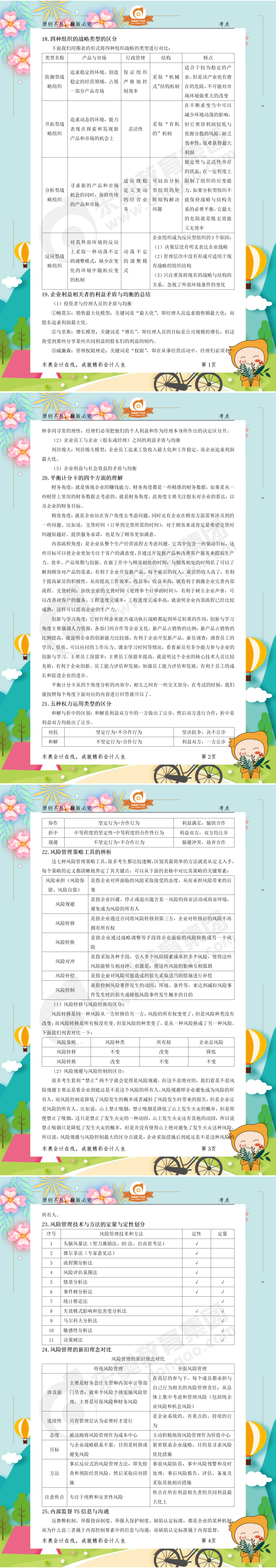 cpa戰略-2