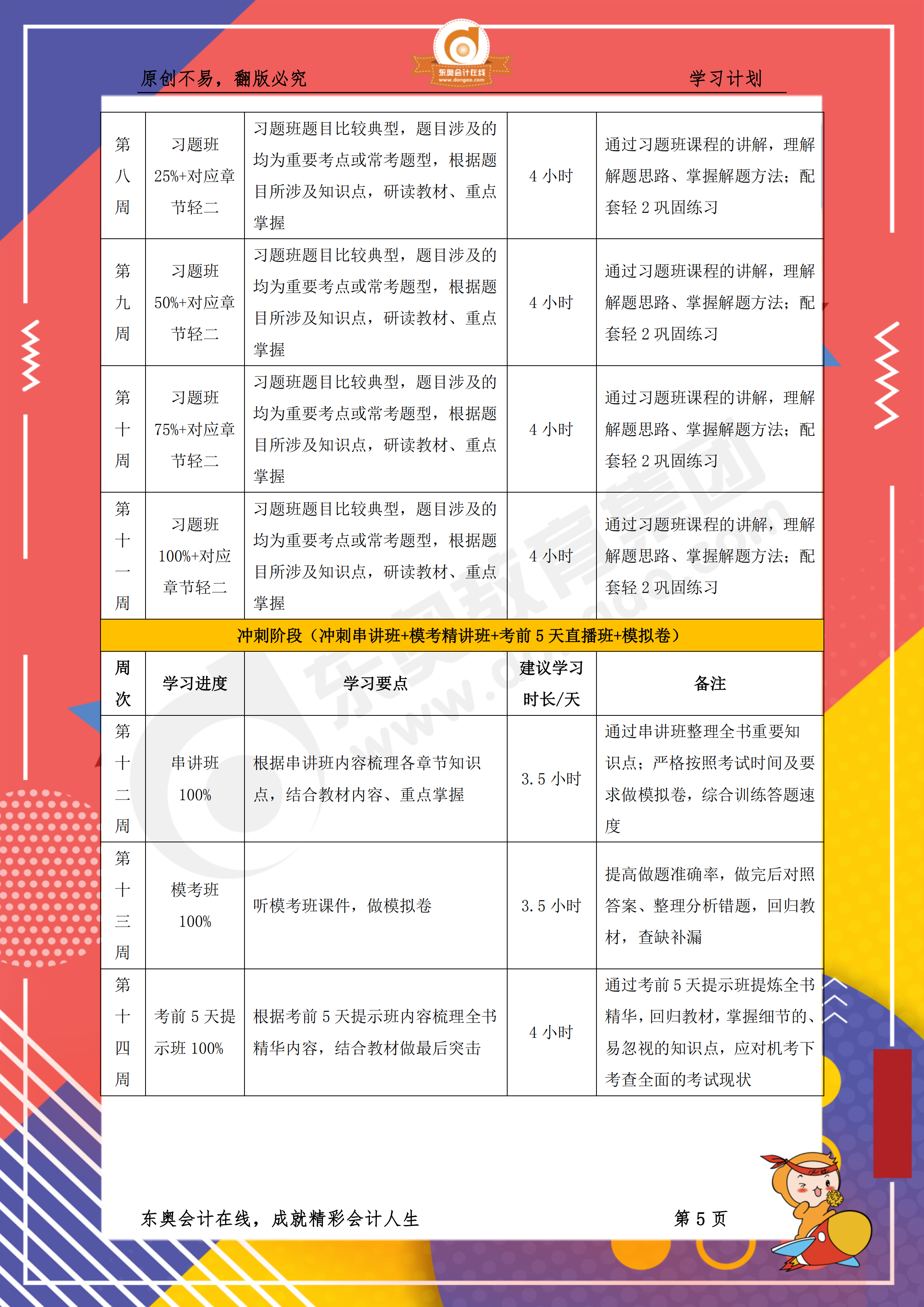 2019年稅務師《稅法一》百天通關計劃5