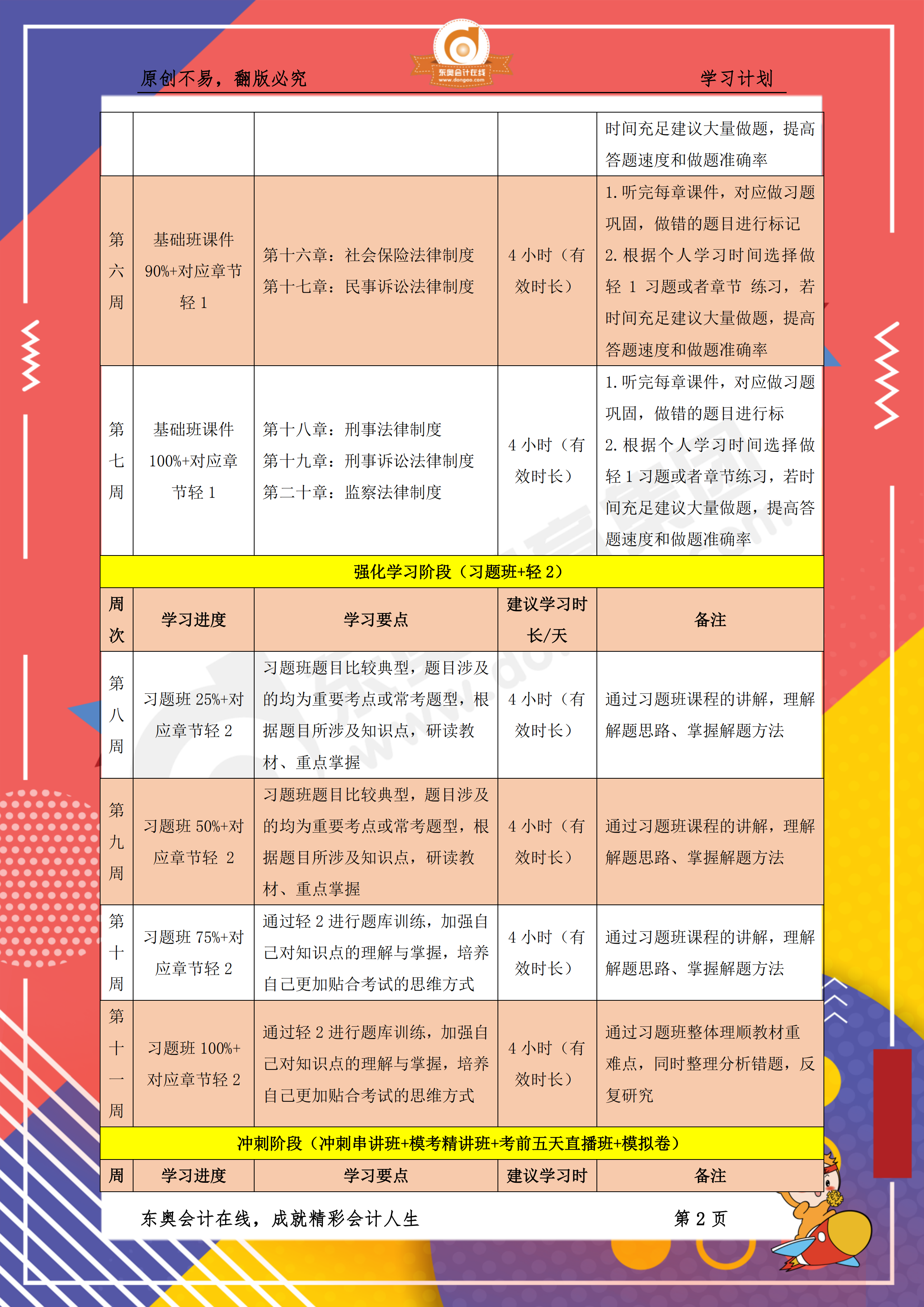 《涉稅服務相關法律》百天通關計劃