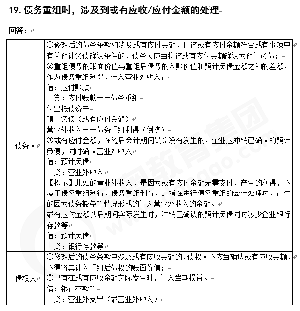 注會(huì)會(huì)計(jì)知識(shí)點(diǎn)答疑