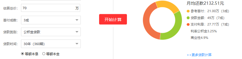 房款總價
