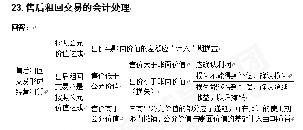 注會(huì)會(huì)計(jì)知識(shí)點(diǎn)答疑