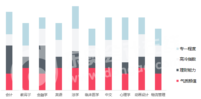 最適合過日子專業綜合分析