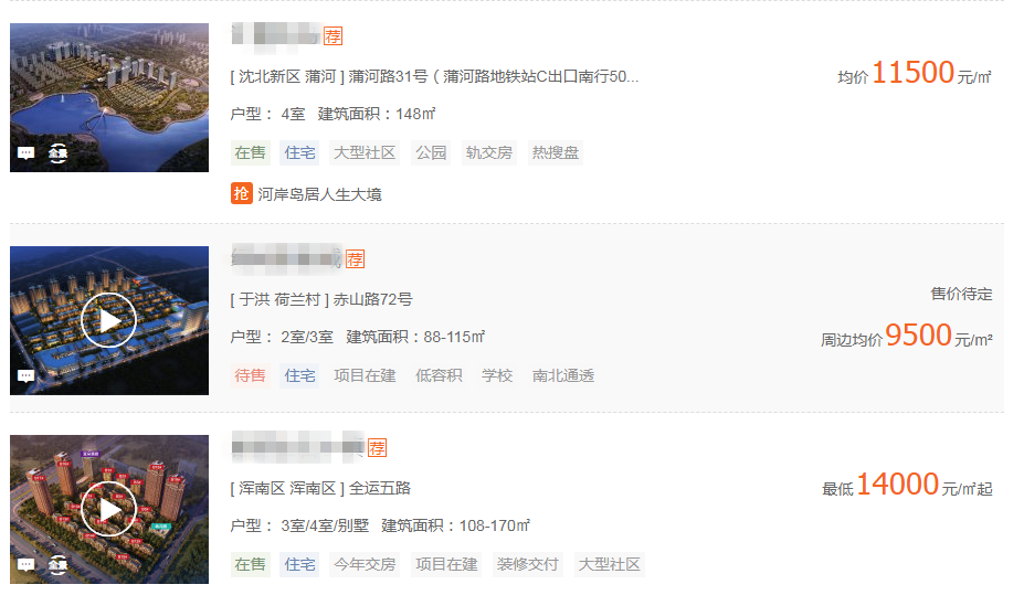 房價