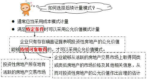如何選擇后續計量模式