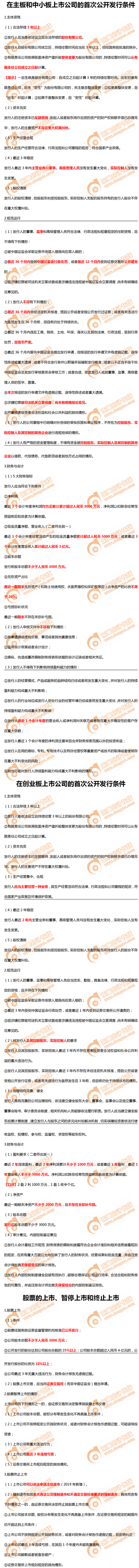 公開發行條件