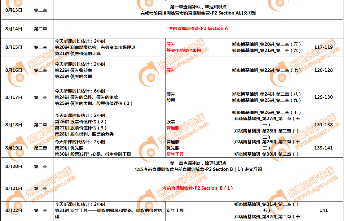 CMA8月份學(xué)習(xí)計(jì)劃
