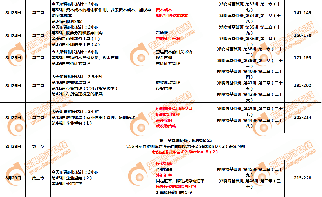 CMA8月份學(xué)習(xí)計(jì)劃