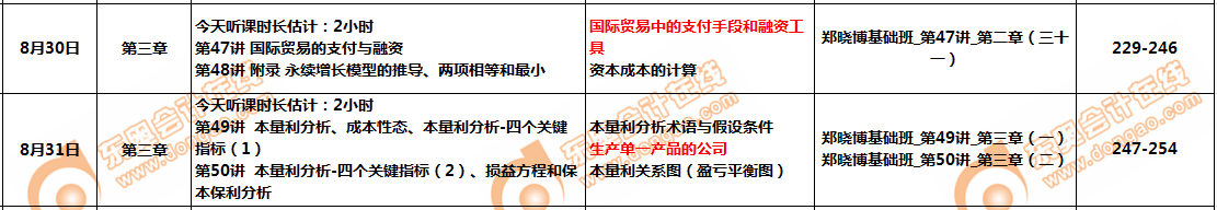 CMA8月份學(xué)習(xí)計(jì)劃
