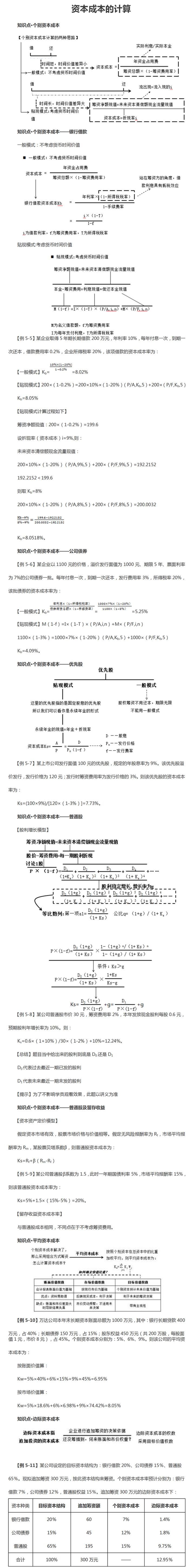 資本成本的計算
