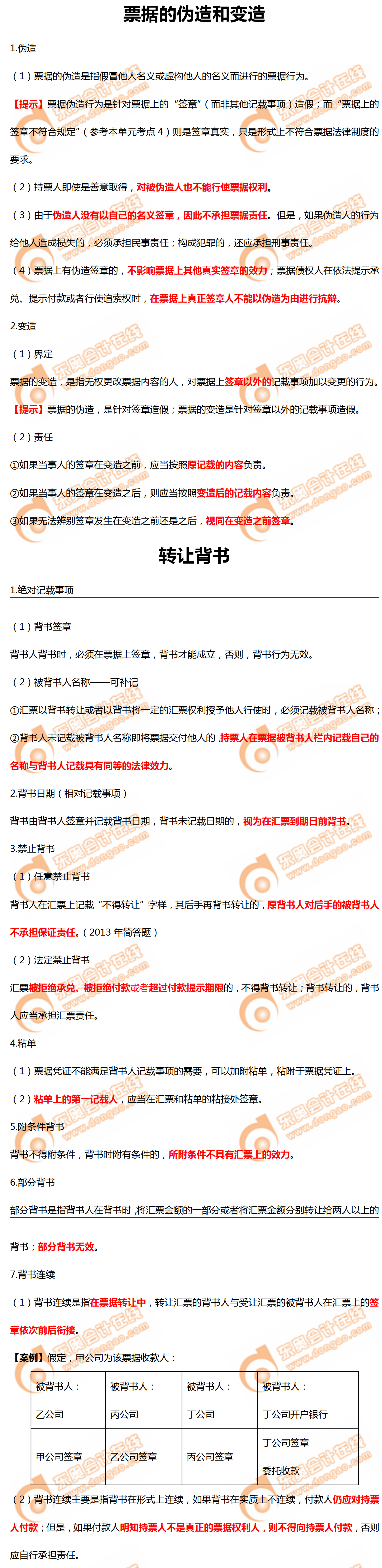 票據的偽造和變造