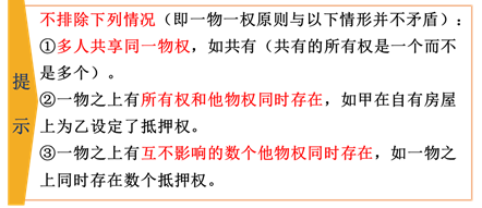 物權是排他性財產權