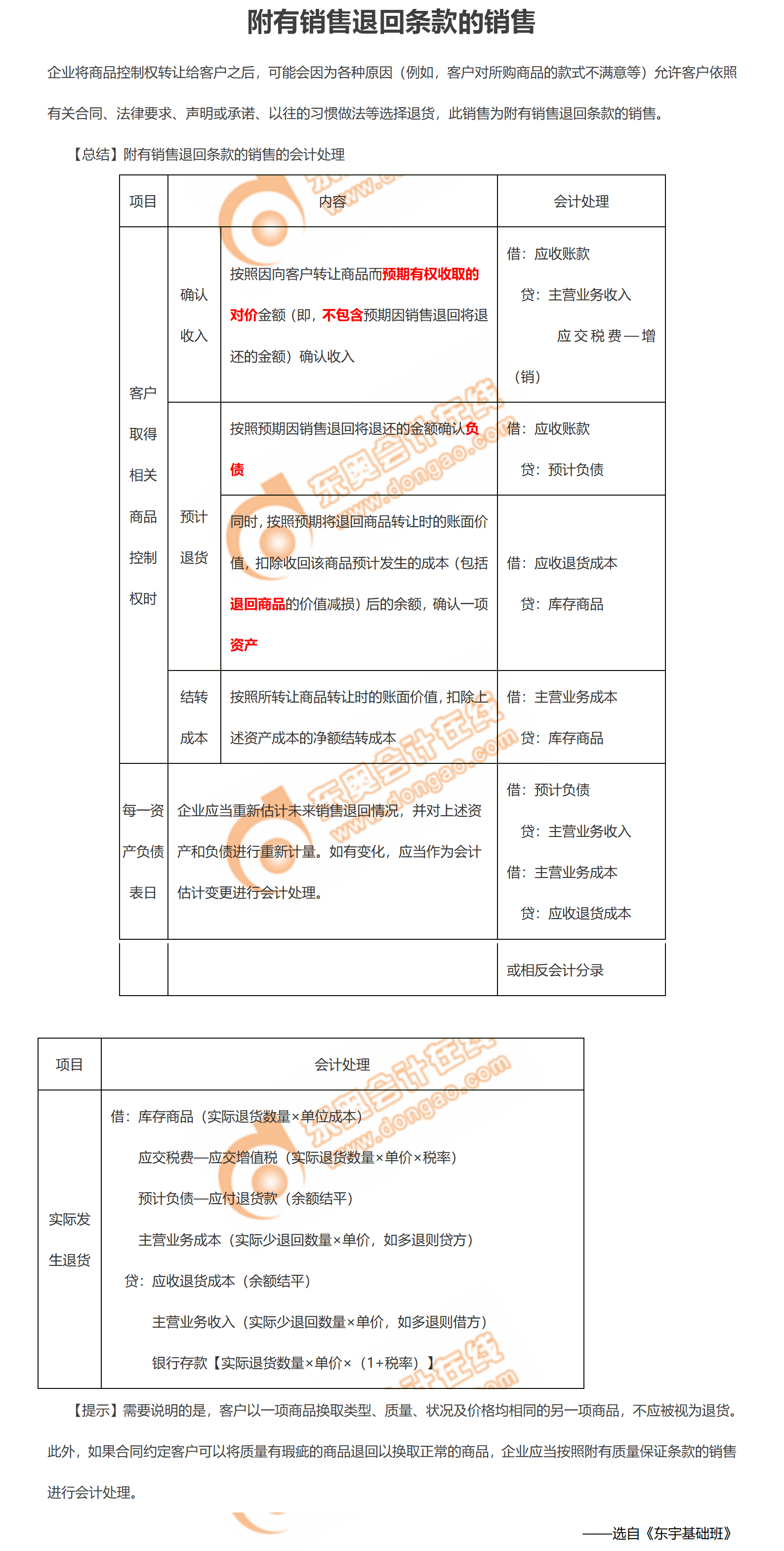 1.附有銷售退回條款的銷售