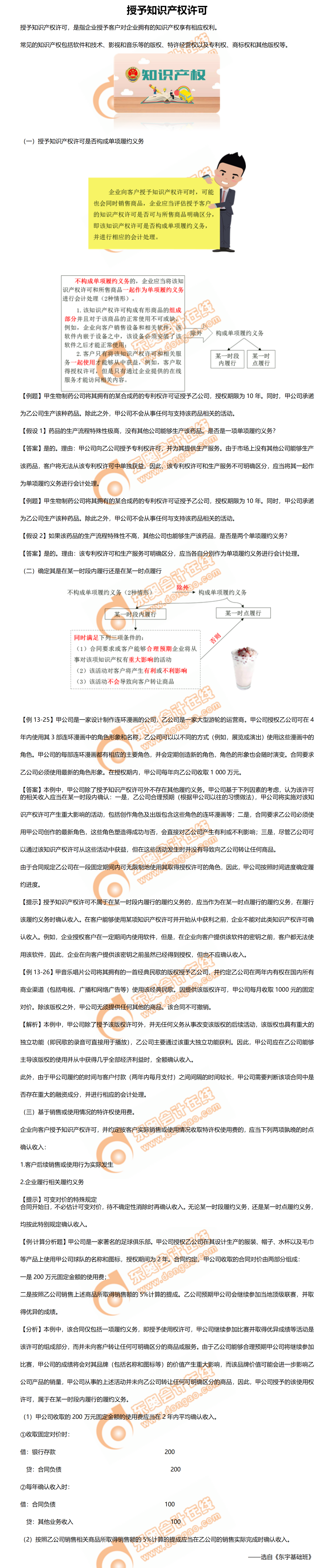 3.授予知識產權許可