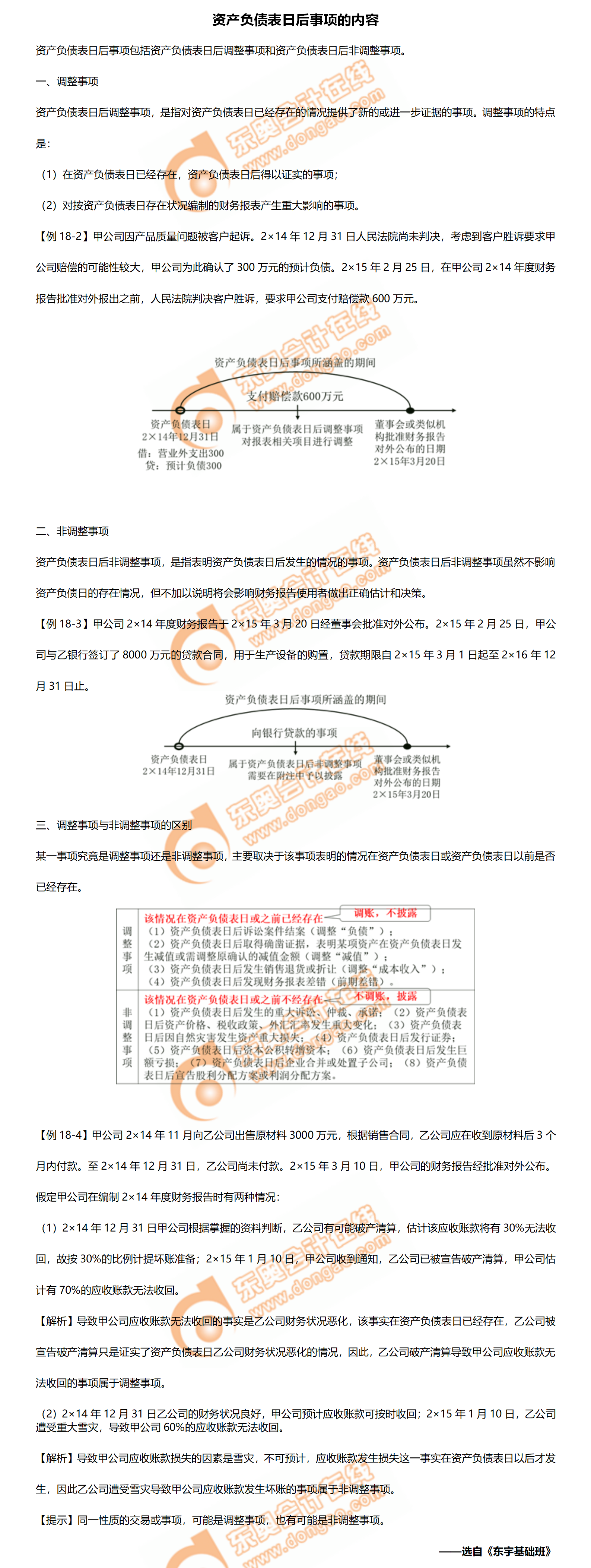 1.資產負債表日后事項的內容