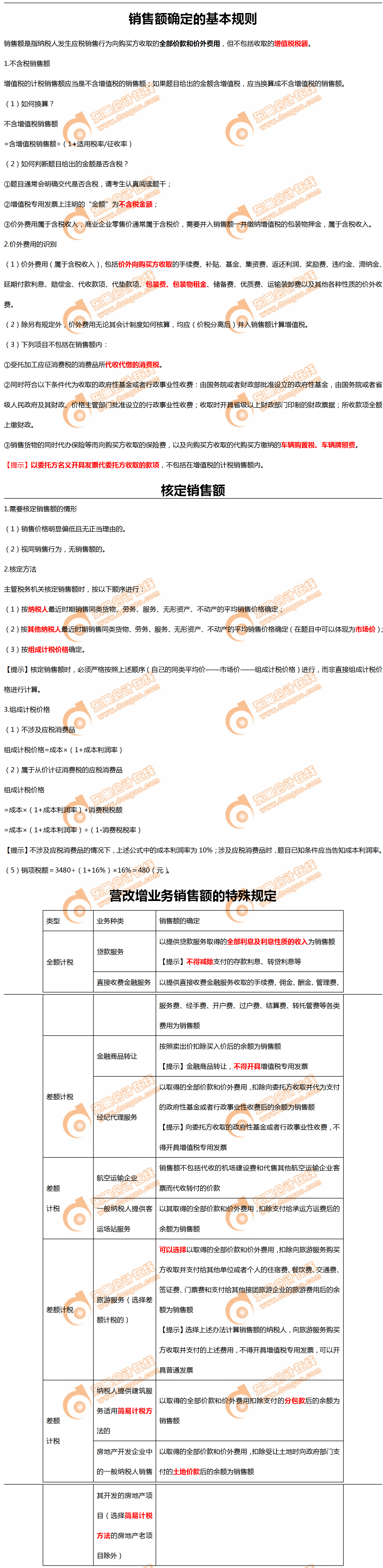 銷售額確定的基本規則