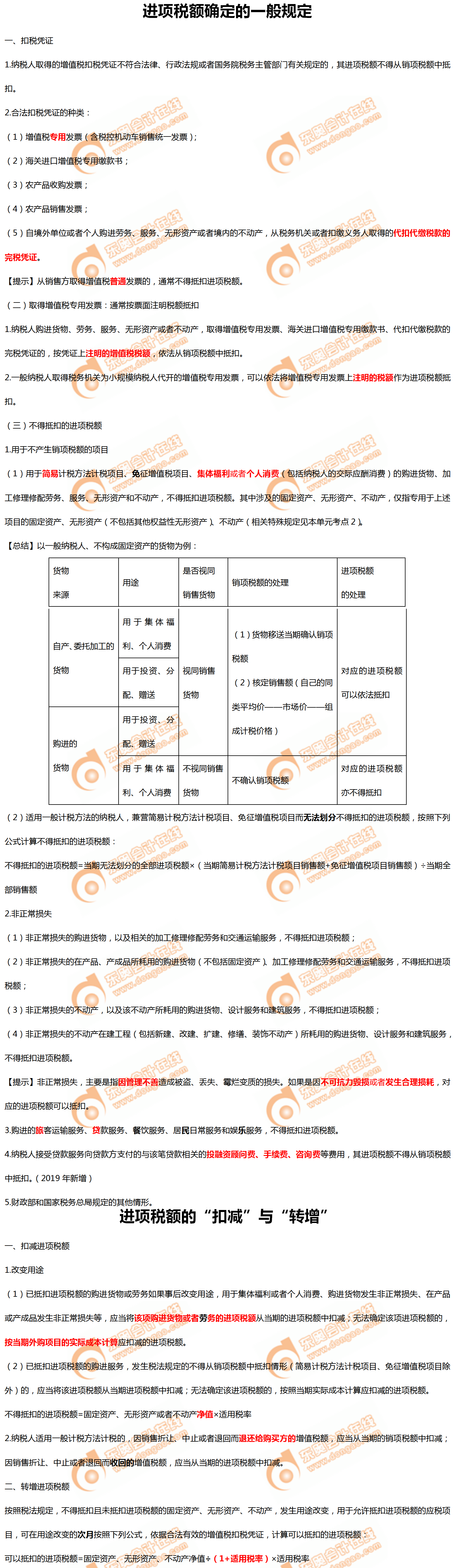 進項稅額確定的一般規定