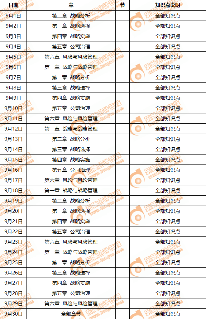 注會戰(zhàn)略9月份學(xué)習(xí)日歷