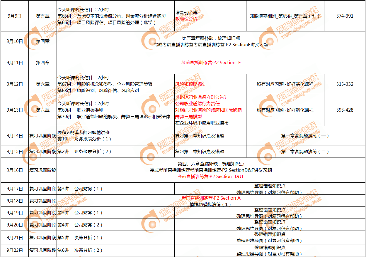 CMA9月份學習計劃