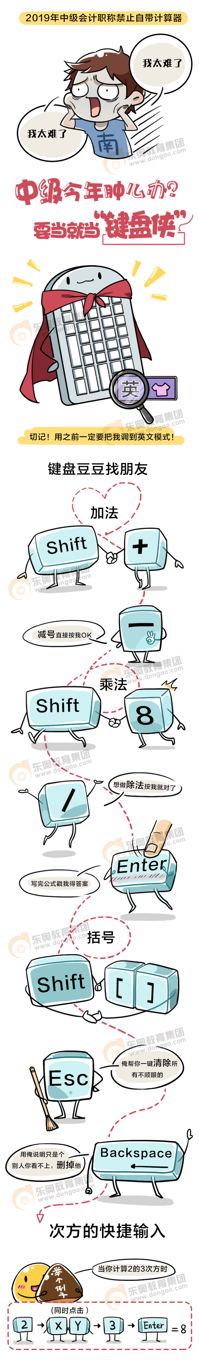 中級會計(jì)機(jī)考計(jì)算器使用漫畫圖解