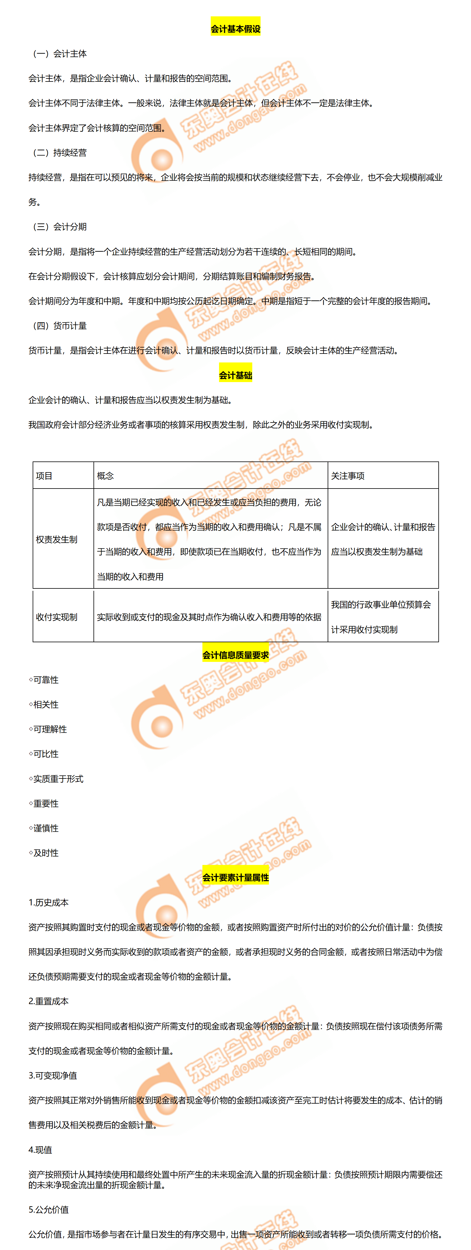 中級會計實務第一章高頻考點