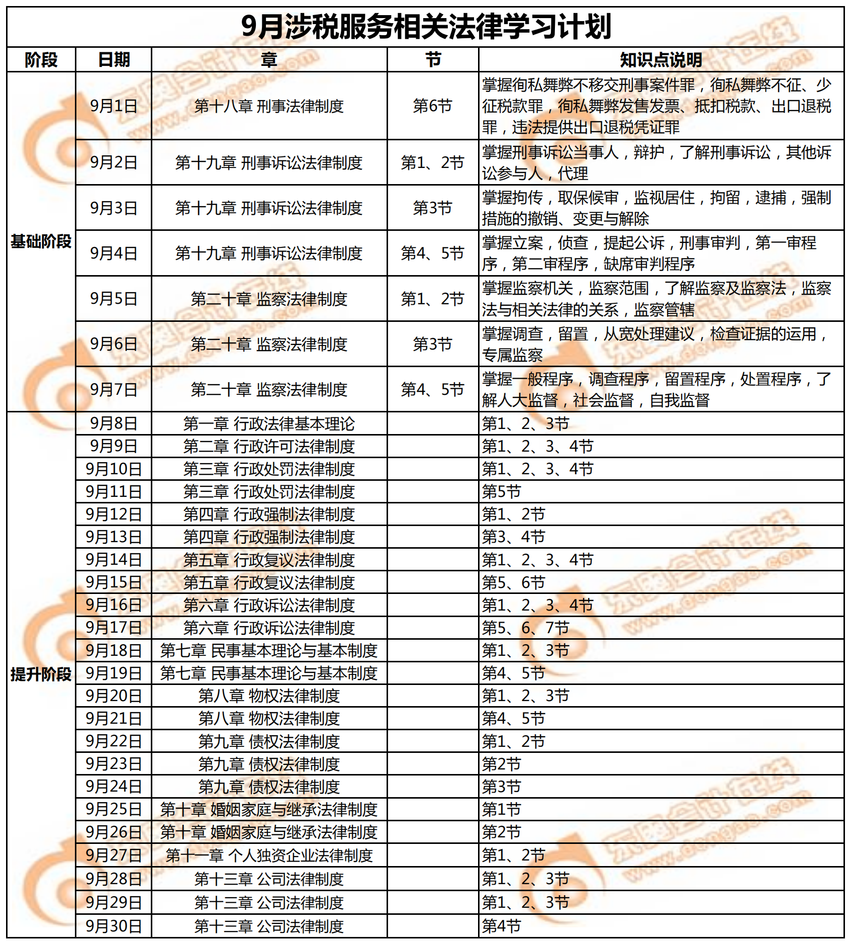 9月涉稅服務相關法律學習日歷